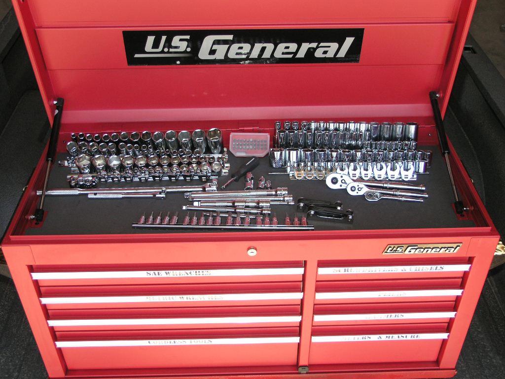 Viewing A Thread Toolbox Viewing A Thread Toolbox